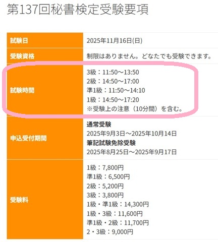 秘書検定過去問pdf①