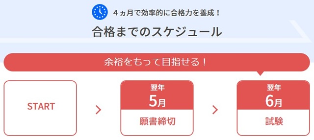 秘書検定解答速報ユーキャン⑪