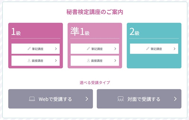 秘書検定一級過去問⑥